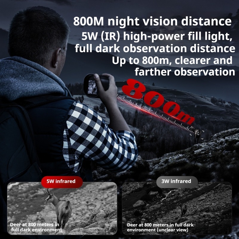 Visions nocturnes de chasse lo - Hunting Camp Outdoor Supplies avis et prix